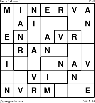 The grouppuzzles.com Easiest Minerva puzzle for 