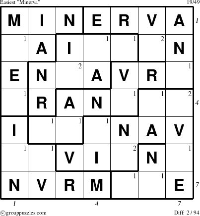 The grouppuzzles.com Easiest Minerva puzzle for  with all 2 steps marked