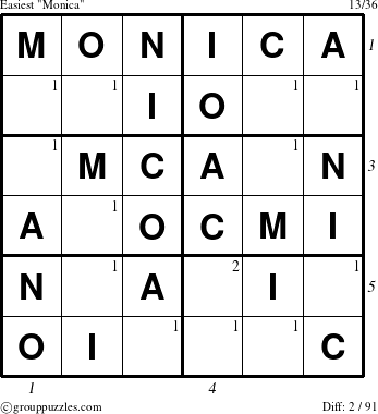 The grouppuzzles.com Easiest Monica puzzle for  with all 2 steps marked
