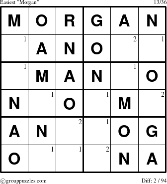 The grouppuzzles.com Easiest Morgan puzzle for  with the first 2 steps marked