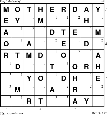 The grouppuzzles.com Easy Motherday puzzle for  with all 3 steps marked