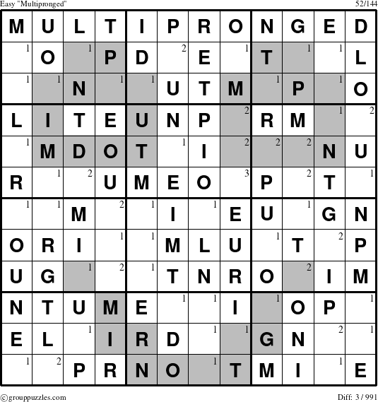 The grouppuzzles.com Easy Multipronged puzzle for  with the first 3 steps marked