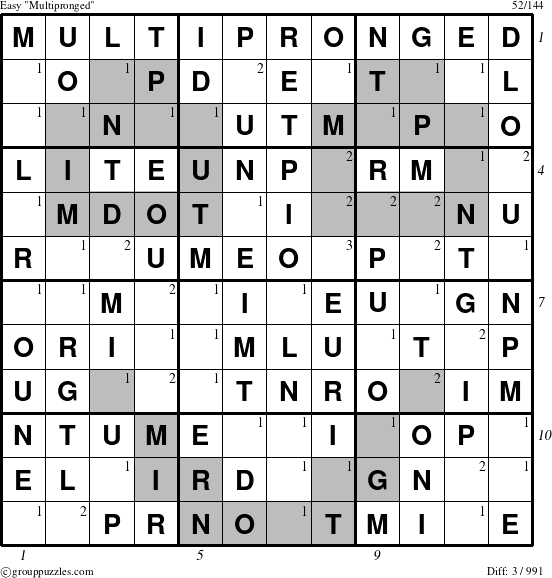 The grouppuzzles.com Easy Multipronged puzzle for  with all 3 steps marked