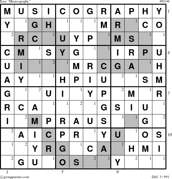 The grouppuzzles.com Easy Musicography puzzle for  with all 3 steps marked