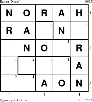 The grouppuzzles.com Easiest Norah puzzle for , suitable for printing, with all 2 steps marked