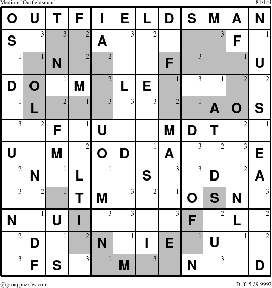 The grouppuzzles.com Medium Outfieldsman puzzle for  with the first 3 steps marked