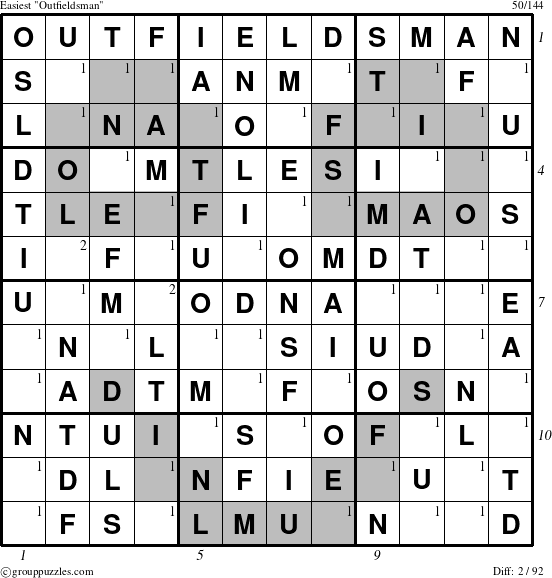 The grouppuzzles.com Easiest Outfieldsman puzzle for  with all 2 steps marked