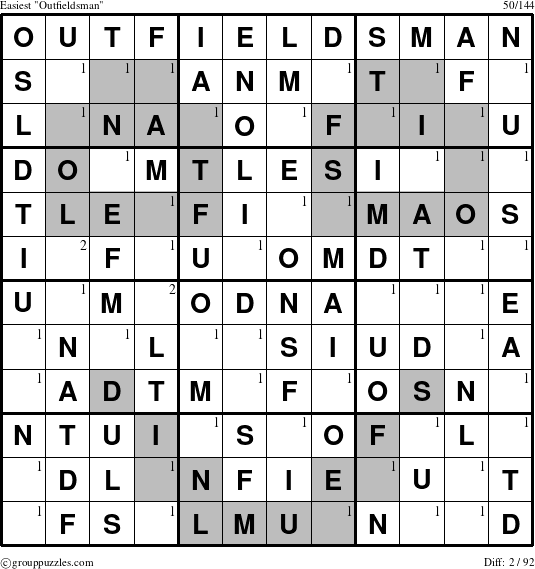 The grouppuzzles.com Easiest Outfieldsman puzzle for  with the first 2 steps marked