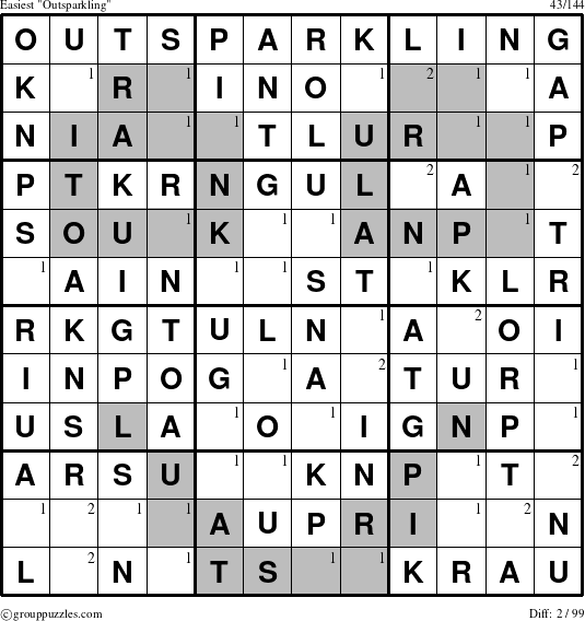 The grouppuzzles.com Easiest Outsparkling puzzle for  with the first 2 steps marked