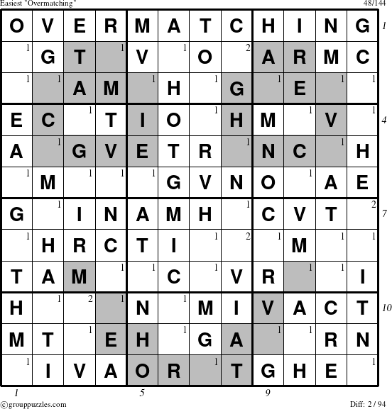 The grouppuzzles.com Easiest Overmatching puzzle for  with all 2 steps marked