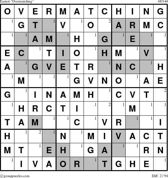 The grouppuzzles.com Easiest Overmatching puzzle for  with the first 2 steps marked