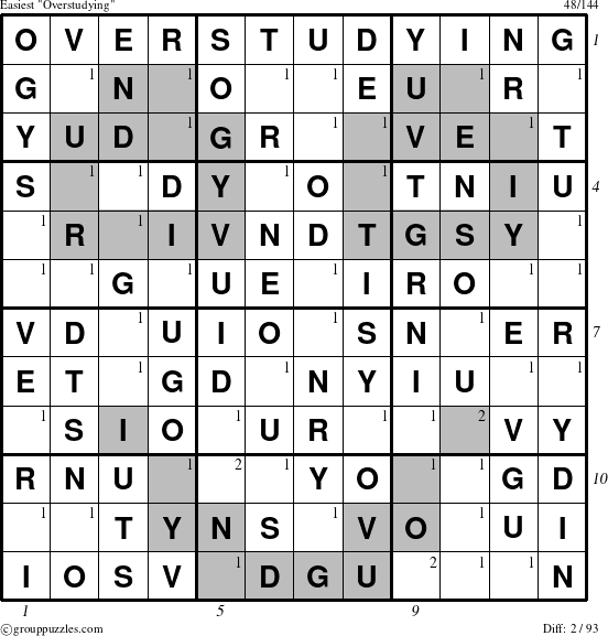 The grouppuzzles.com Easiest Overstudying puzzle for , suitable for printing, with all 2 steps marked