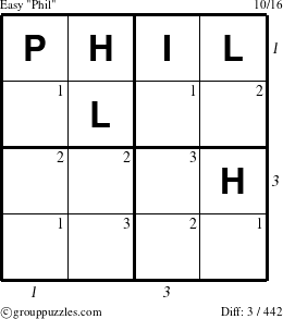 The grouppuzzles.com Easy Phil puzzle for , suitable for printing, with all 3 steps marked