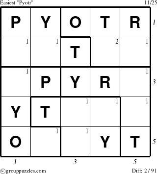 The grouppuzzles.com Easiest Pyotr puzzle for  with all 2 steps marked