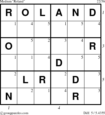 The grouppuzzles.com Medium Roland puzzle for  with all 5 steps marked