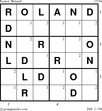 The grouppuzzles.com Easiest Roland puzzle for  with all 2 steps marked