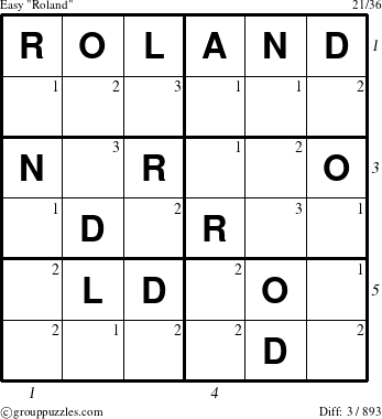 The grouppuzzles.com Easy Roland puzzle for  with all 3 steps marked