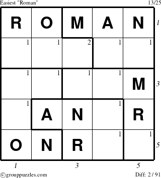 The grouppuzzles.com Easiest Roman puzzle for , suitable for printing, with all 2 steps marked