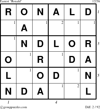 The grouppuzzles.com Easiest Ronald puzzle for , suitable for printing, with all 2 steps marked