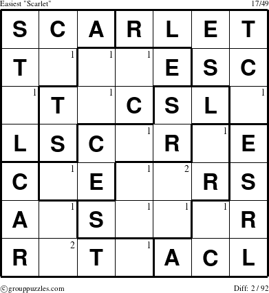 The grouppuzzles.com Easiest Scarlet puzzle for  with the first 2 steps marked