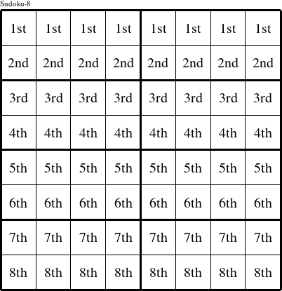 Each row is a group numbered as shown in this Sheridan figure.