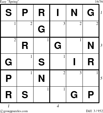 The grouppuzzles.com Easy Spring puzzle for  with all 3 steps marked