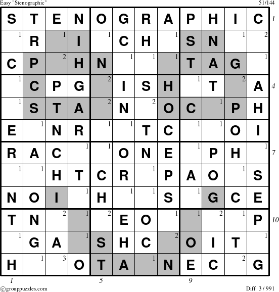 The grouppuzzles.com Easy Stenographic puzzle for , suitable for printing, with all 3 steps marked