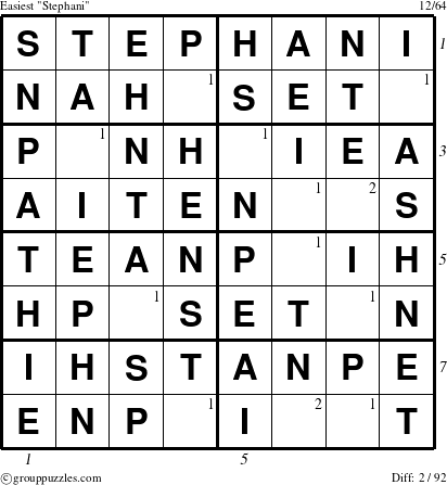 The grouppuzzles.com Easiest Stephani puzzle for  with all 2 steps marked