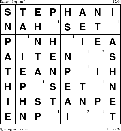 The grouppuzzles.com Easiest Stephani puzzle for  with the first 2 steps marked