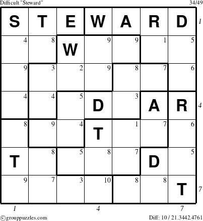 The grouppuzzles.com Difficult Steward puzzle for  with all 10 steps marked