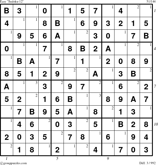 The grouppuzzles.com Easy Sudoku-12 puzzle for  with all 3 steps marked