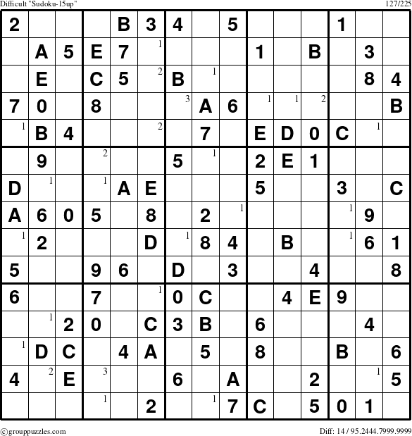 The grouppuzzles.com Difficult Sudoku-15up puzzle for  with the first 3 steps marked