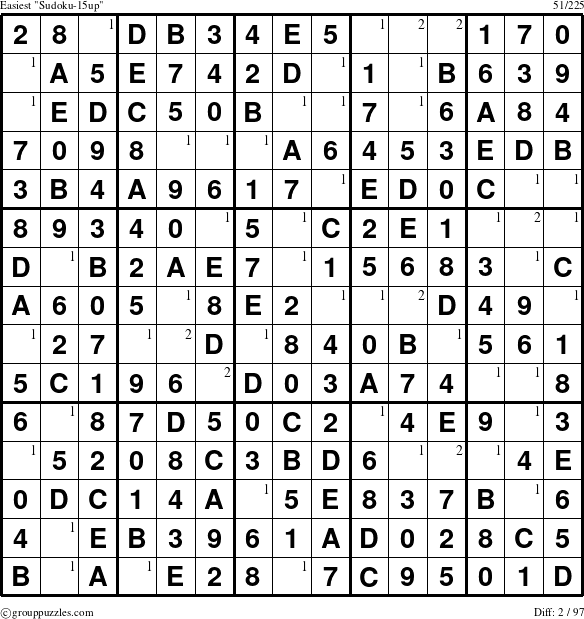 The grouppuzzles.com Easiest Sudoku-15up puzzle for  with the first 2 steps marked