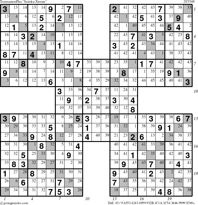 The grouppuzzles.com TournamentPlus Sudoku-Xtreme puzzle for , suitable for printing, with all 45 steps marked