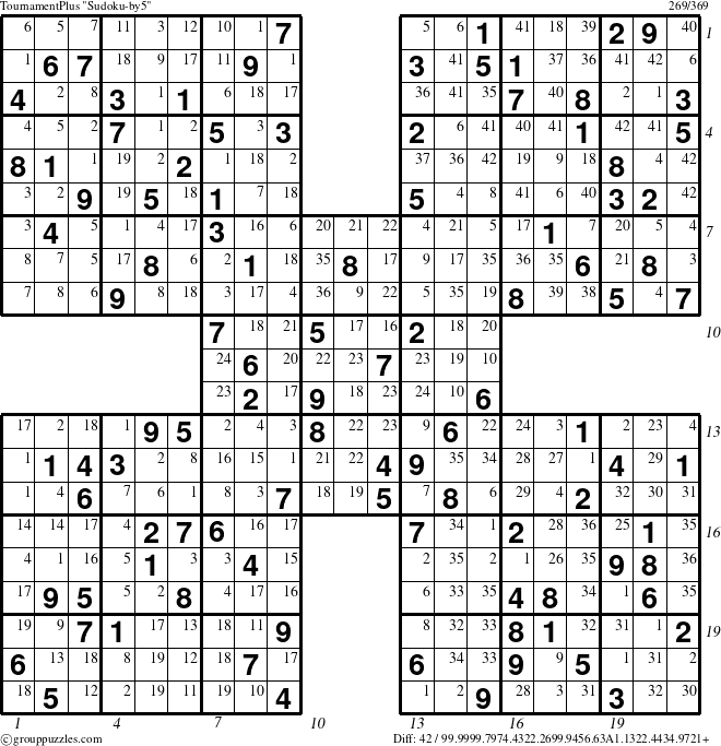 The grouppuzzles.com TournamentPlus Sudoku-by5 puzzle for , suitable for printing, with all 42 steps marked