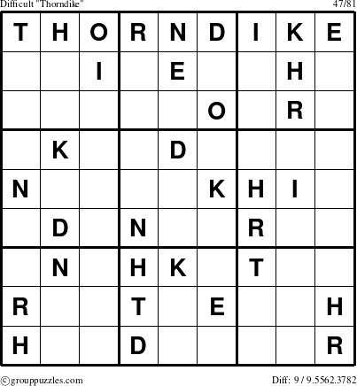 The grouppuzzles.com Difficult Thorndike puzzle for 