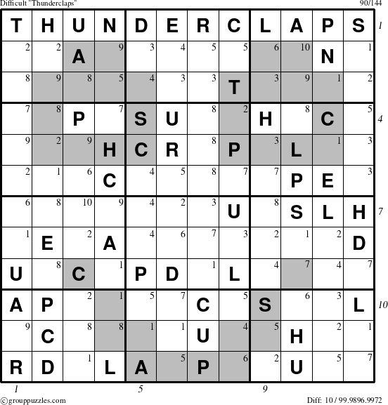 The grouppuzzles.com Difficult Thunderclaps puzzle for  with all 10 steps marked
