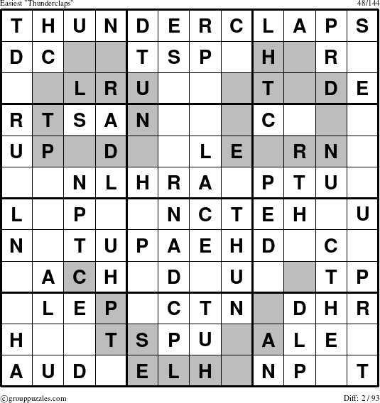 The grouppuzzles.com Easiest Thunderclaps puzzle for 