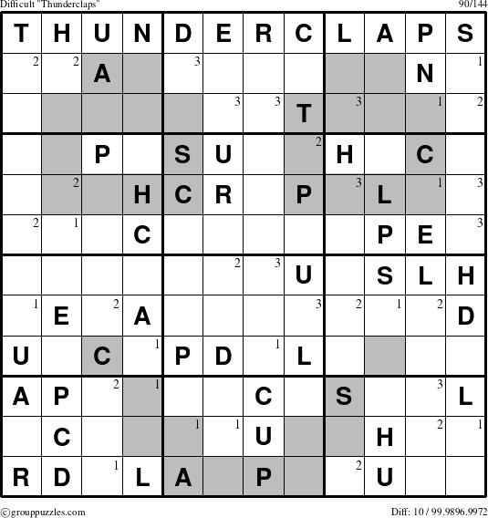 The grouppuzzles.com Difficult Thunderclaps puzzle for  with the first 3 steps marked