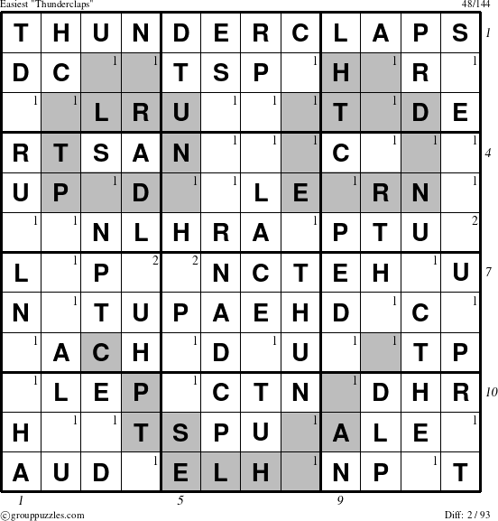 The grouppuzzles.com Easiest Thunderclaps puzzle for  with all 2 steps marked