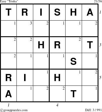 The grouppuzzles.com Easy Trisha puzzle for , suitable for printing, with all 3 steps marked