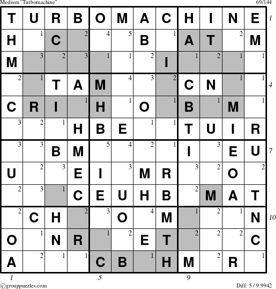The grouppuzzles.com Medium Turbomachine puzzle for  with all 5 steps marked