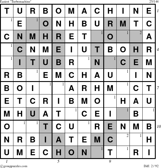 The grouppuzzles.com Easiest Turbomachine puzzle for  with all 2 steps marked