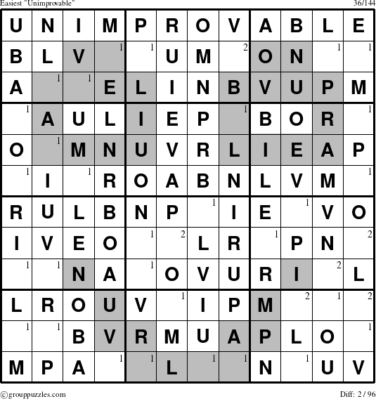 The grouppuzzles.com Easiest Unimprovable puzzle for  with the first 2 steps marked