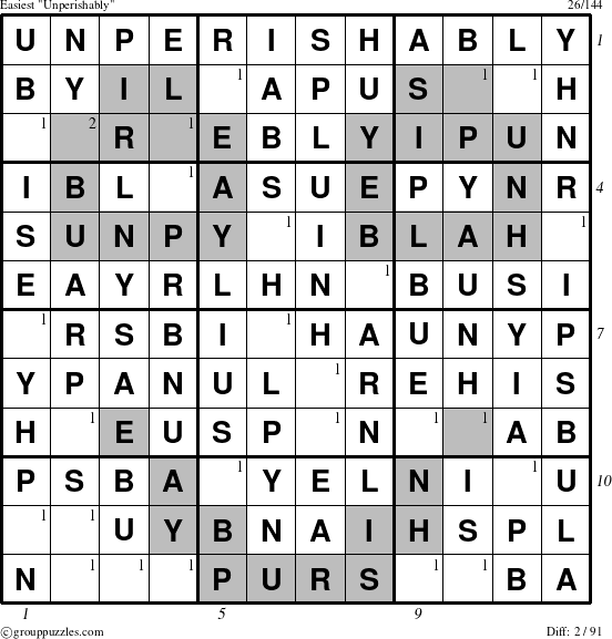 The grouppuzzles.com Easiest Unperishably puzzle for  with all 2 steps marked