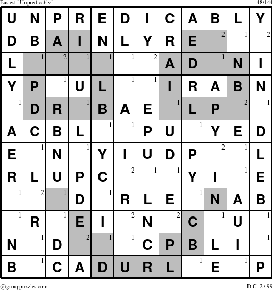 The grouppuzzles.com Easiest Unpredicably puzzle for  with the first 2 steps marked