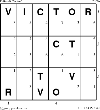 The grouppuzzles.com Difficult Victor puzzle for  with all 7 steps marked