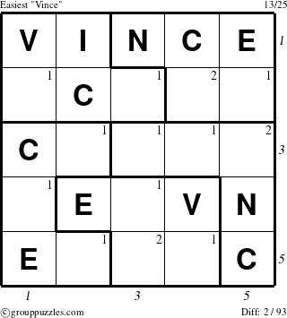 The grouppuzzles.com Easiest Vince puzzle for  with all 2 steps marked