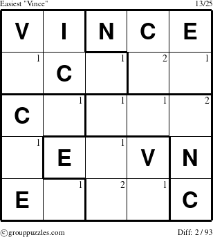 The grouppuzzles.com Easiest Vince puzzle for  with the first 2 steps marked