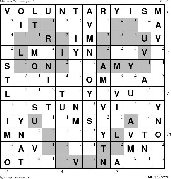 The grouppuzzles.com Medium Voluntaryism puzzle for  with all 5 steps marked